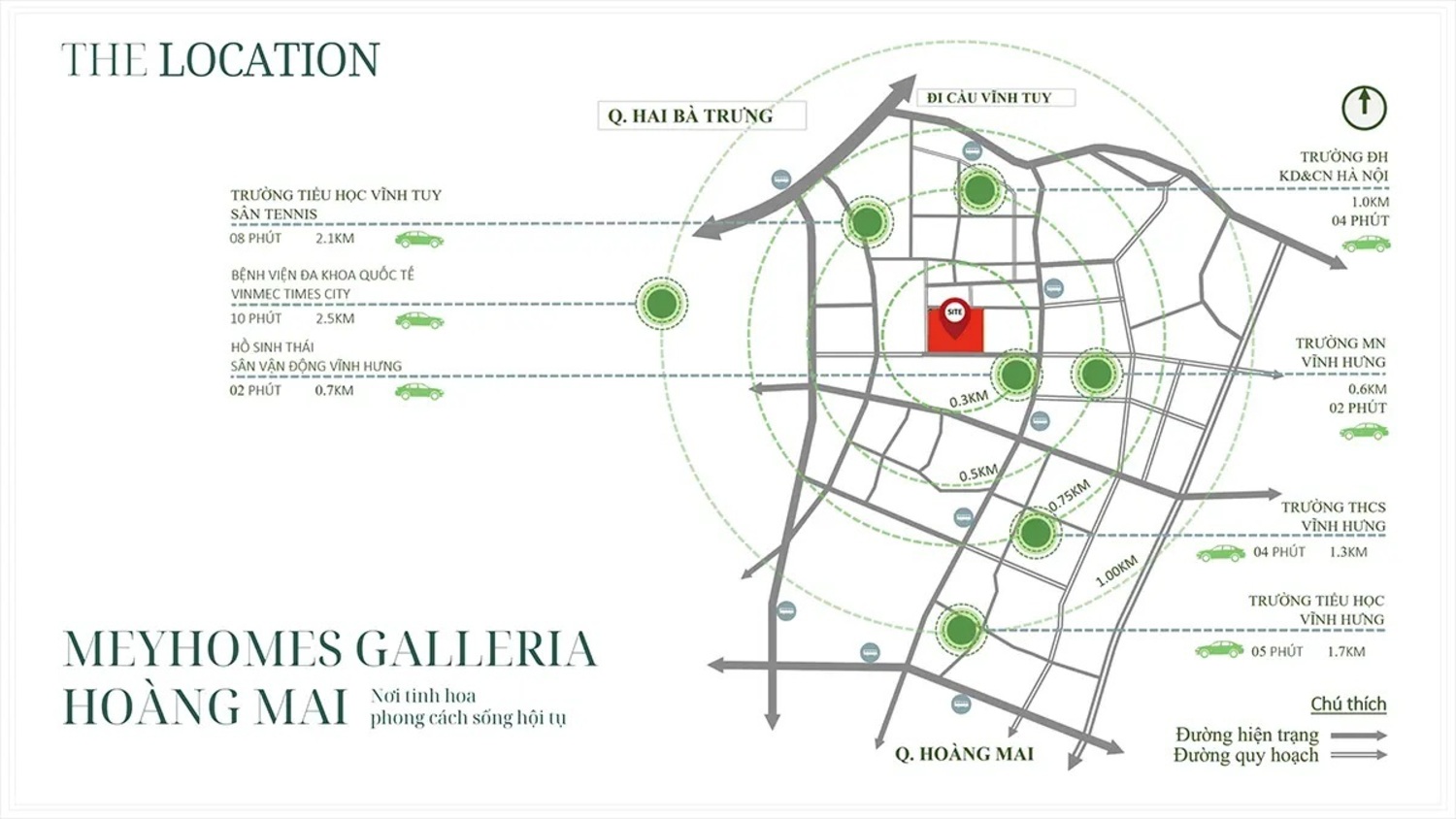 Phân tích chi tiết vị trí Meyhomes Galleria